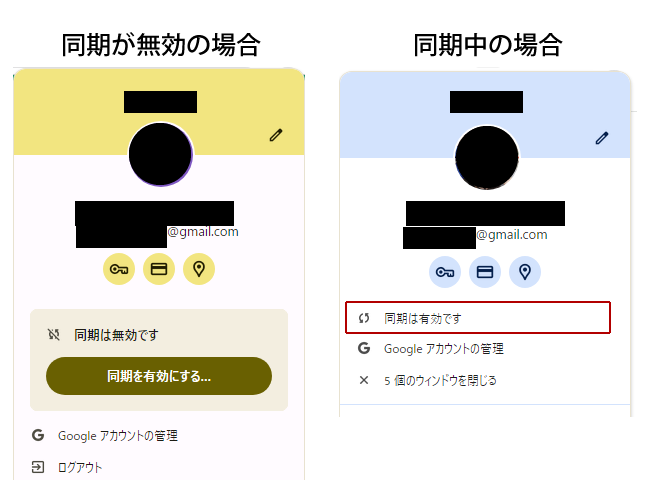 同期無効の場合と友好の場合の例