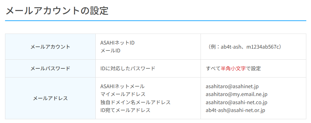 メールアカウントの設定