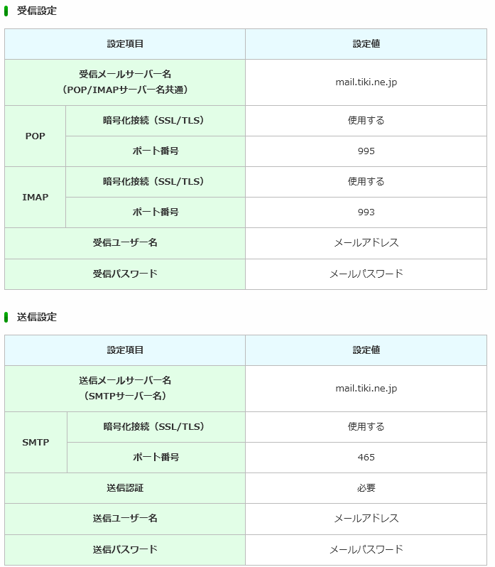 tikitikiインターネットメール設定情報